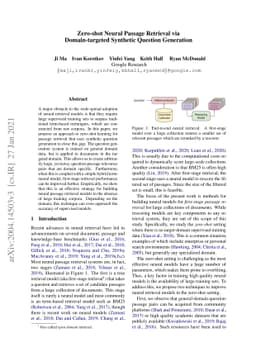 Zero-shot Neural Passage Retrieval via Domain-targeted Synthetic
  Question Generation