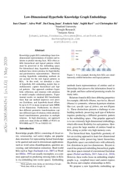 Low-Dimensional Hyperbolic Knowledge Graph Embeddings
