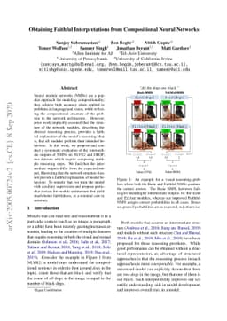 Obtaining Faithful Interpretations from Compositional Neural Networks
