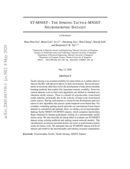 ST-MNIST -- The Spiking Tactile MNIST Neuromorphic Dataset