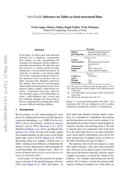 INFOTABS: Inference on Tables as Semi-structured Data