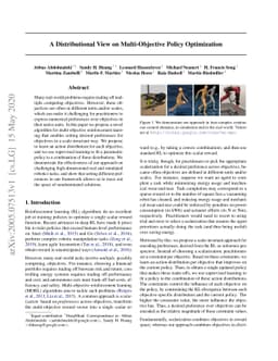 A Distributional View on Multi-Objective Policy Optimization