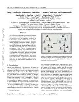 Deep Learning for Community Detection: Progress, Challenges and
  Opportunities