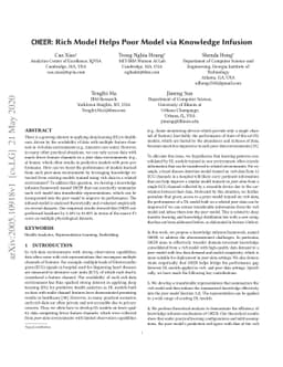 CHEER: Rich Model Helps Poor Model via Knowledge Infusion