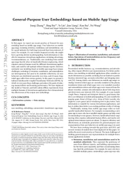 General-Purpose User Embeddings based on Mobile App Usage