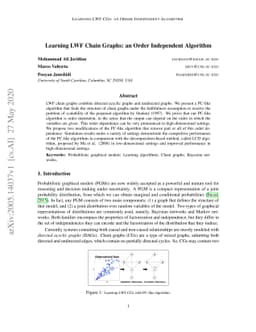 Learning LWF Chain Graphs: an Order Independent Algorithm