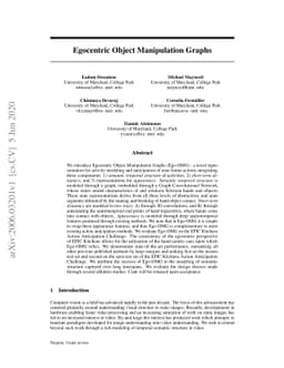 Egocentric Object Manipulation Graphs