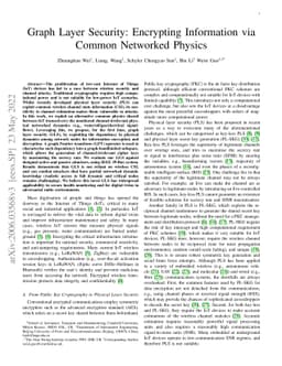 Graph Layer Security: Encrypting Information via Common Networked
  Physics