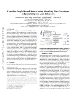 Calendar Graph Neural Networks for Modeling Time Structures in
  Spatiotemporal User Behaviors
