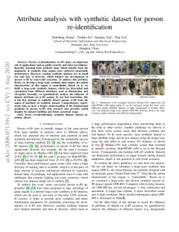 Attribute analysis with synthetic dataset for person re-identification