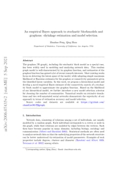 An empirical Bayes Approach to stochastic blockmodels and graphons:
  shrinkage estimation and model selection