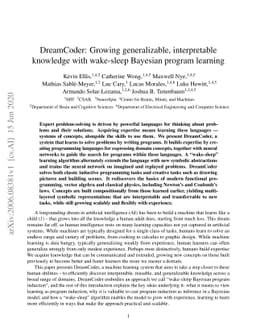 DreamCoder: Growing generalizable, interpretable knowledge with
  wake-sleep Bayesian program learning