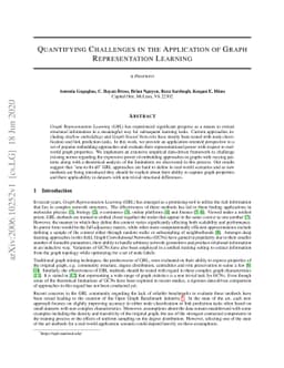 Quantifying Challenges in the Application of Graph Representation
  Learning