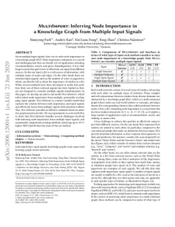 MultiImport: Inferring Node Importance in a Knowledge Graph from
  Multiple Input Signals