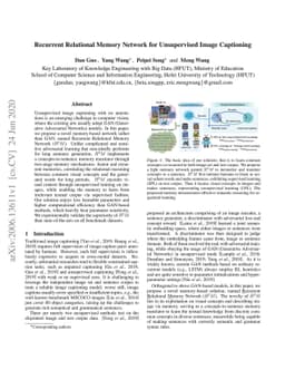 Recurrent Relational Memory Network for Unsupervised Image Captioning