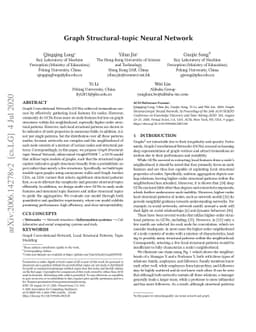 Graph Structural-topic Neural Network