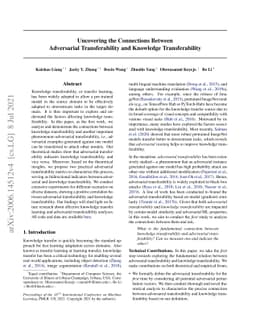 Uncovering the Connections Between Adversarial Transferability and
  Knowledge Transferability