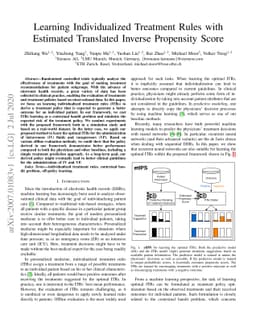 Learning Individualized Treatment Rules with Estimated Translated
  Inverse Propensity Score
