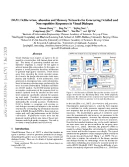 DAM: Deliberation, Abandon and Memory Networks for Generating Detailed
  and Non-repetitive Responses in Visual Dialogue