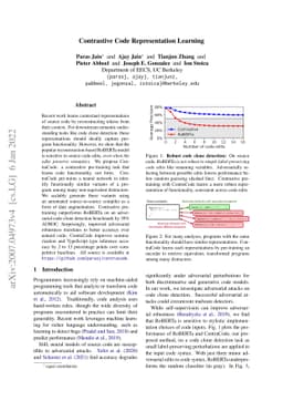 Contrastive Code Representation Learning
