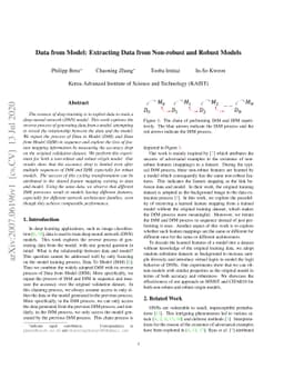Data from Model: Extracting Data from Non-robust and Robust Models