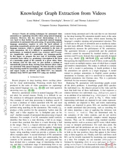 Knowledge Graph Extraction from Videos