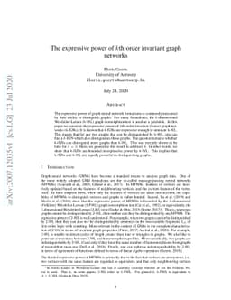The expressive power of kth-order invariant graph networks