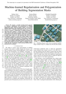 Machine-learned Regularization and Polygonization of Building
  Segmentation Masks