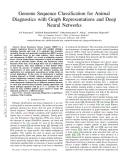 Genome Sequence Classification for Animal Diagnostics with Graph
  Representations and Deep Neural Networks