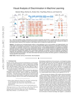 Visual Analysis of Discrimination in Machine Learning