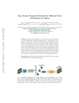 Key Frame Proposal Network for Efficient Pose Estimation in Videos
