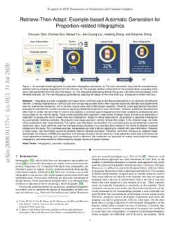 Retrieve-Then-Adapt: Example-based Automatic Generation for
  Proportion-related Infographics
