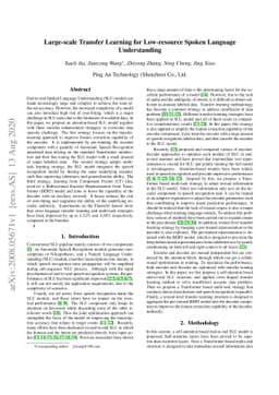 Large-scale Transfer Learning for Low-resource Spoken Language
  Understanding