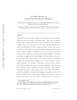 Tractable Inference in Credal Sentential Decision Diagrams