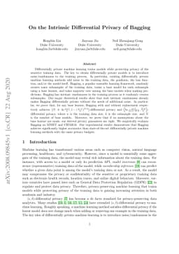 On the Intrinsic Differential Privacy of Bagging