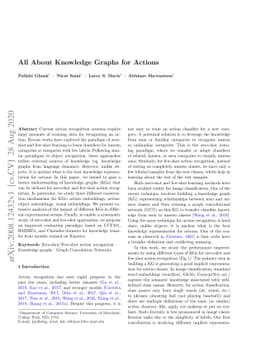 All About Knowledge Graphs for Actions
