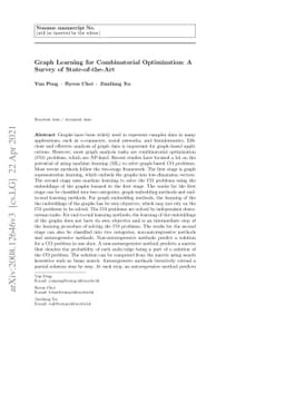 Graph Learning for Combinatorial Optimization: A Survey of
  State-of-the-Art