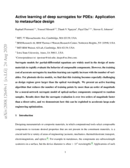 Active learning of deep surrogates for PDEs: Application to metasurface
  design
