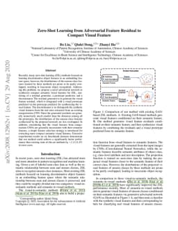Zero-Shot Learning from Adversarial Feature Residual to Compact Visual
  Feature