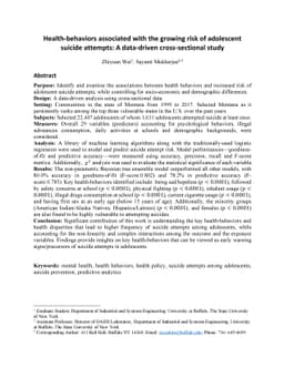 Health-behaviors associated with the growing risk of adolescent suicide
  attempts: A data-driven cross-sectional study