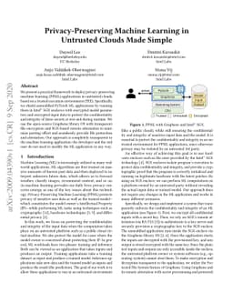 Privacy-Preserving Machine Learning in Untrusted Clouds Made Simple