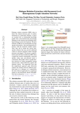 Dialogue Relation Extraction with Document-level Heterogeneous Graph
  Attention Networks