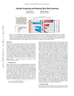 Visually Analyzing and Steering Zero Shot Learning