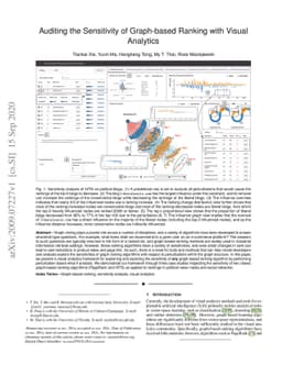 Auditing the Sensitivity of Graph-based Ranking with Visual Analytics