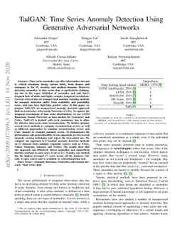 TadGAN: Time Series Anomaly Detection Using Generative Adversarial
  Networks