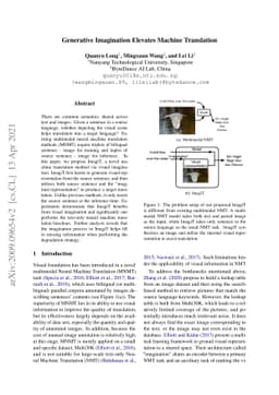 Generative Imagination Elevates Machine Translation