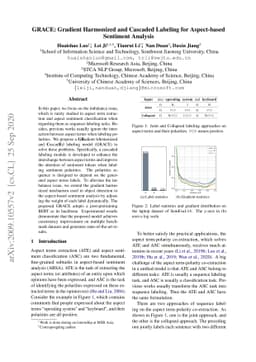 GRACE: Gradient Harmonized and Cascaded Labeling for Aspect-based
  Sentiment Analysis