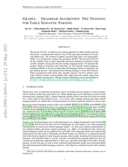 GraPPa: Grammar-Augmented Pre-Training for Table Semantic Parsing