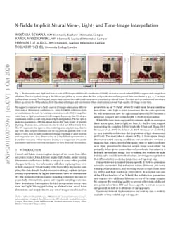 X-Fields: Implicit Neural View-, Light- and Time-Image Interpolation