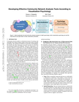 Developing Effective Community Network Analysis Tools According to
  Visualization Psychology